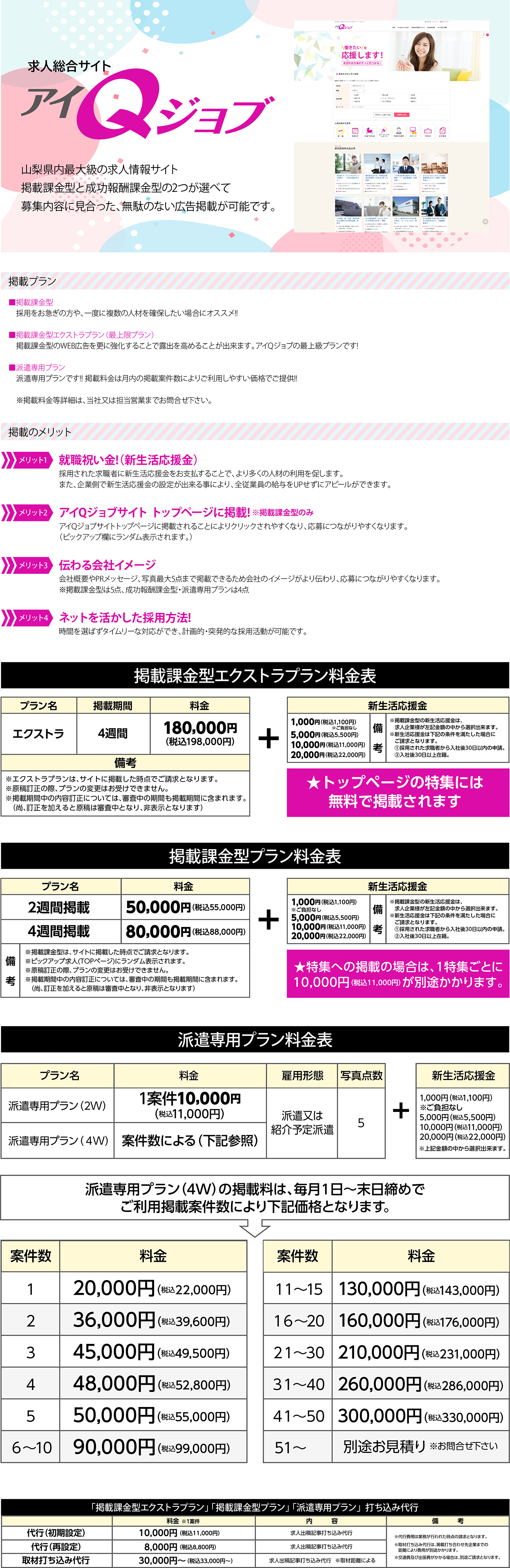 アイＱジョブ